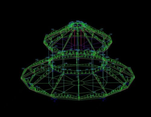 Pipe Truss Design Feature Image