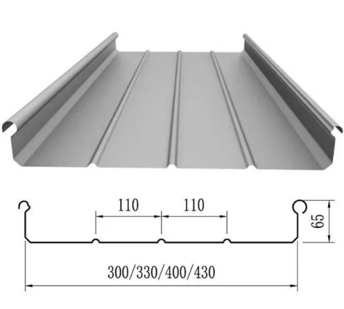 Roofing materials Feature Image