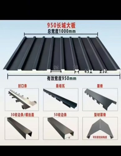Roofing Materials Feature Image
