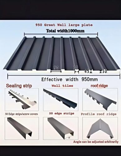 Roofing Materials Feature Image