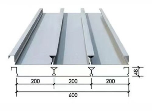 Roofing Materials Feature Image
